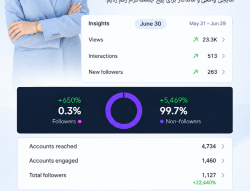 نتایج کوچینگ کسب و کارها